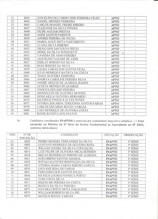 ATA HOMOLOGAÇÃO INSCRIÇÃO GM - PAG 02